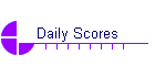 Daily Scores